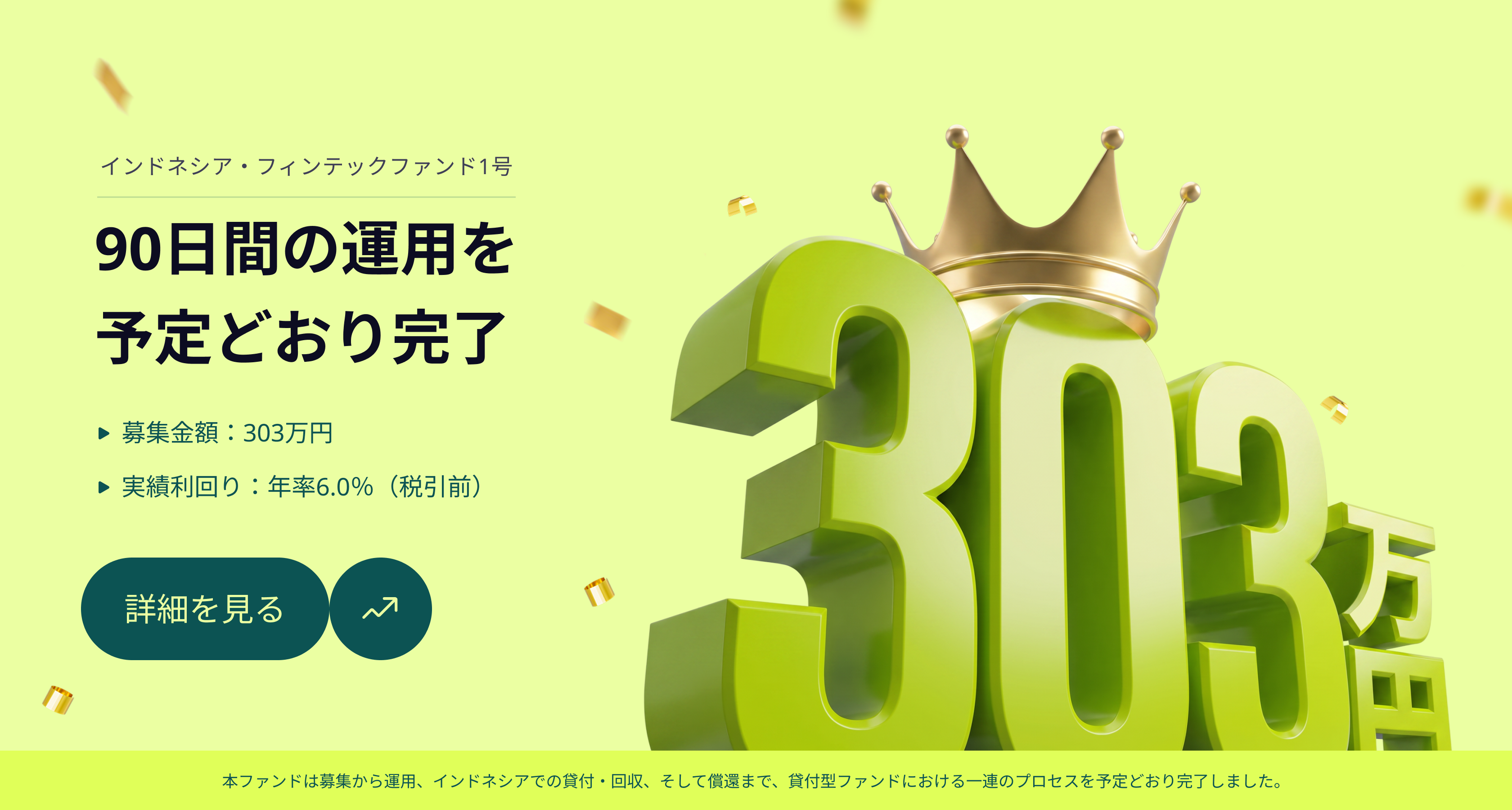 インドネシア・フィンテックファンド1号の運用完了・償還実績